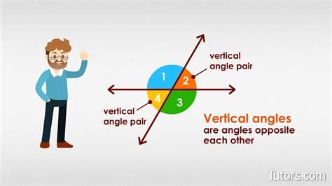 vertical|VERTICAL definition and meaning 